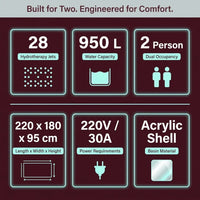 Hot Tub Built for Ultimate Relaxation, 28 Hydrotherapy Jets, Dual Occupancy, LED Lighting, 950L Capacity — Results & Stats