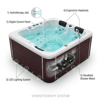 Hot Tub Built for Ultimate Relaxation, 28 Hydrotherapy Jets, Dual Occupancy, LED Lighting, 950L Capacity — How It Works